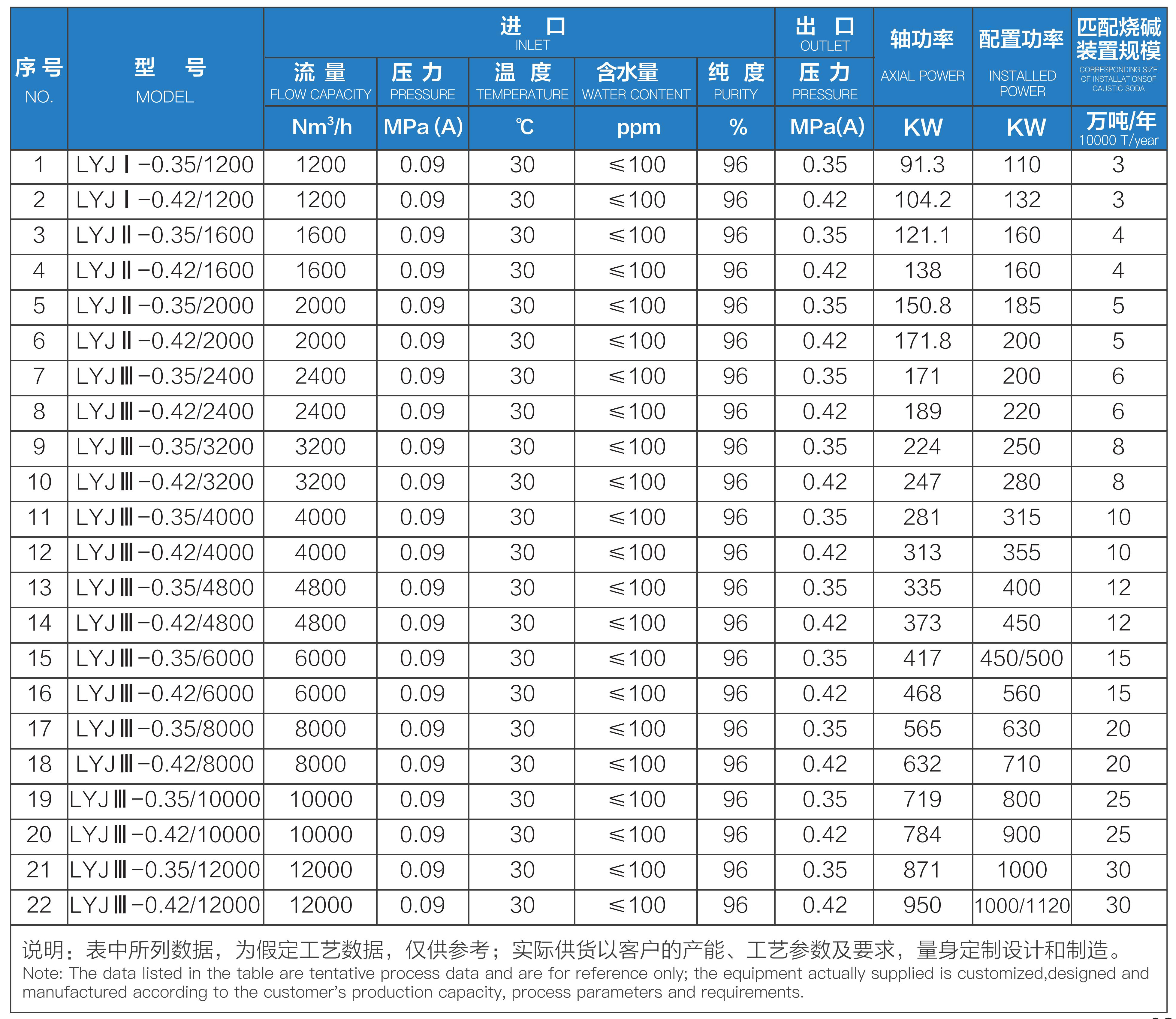 shuju-1.jpg
