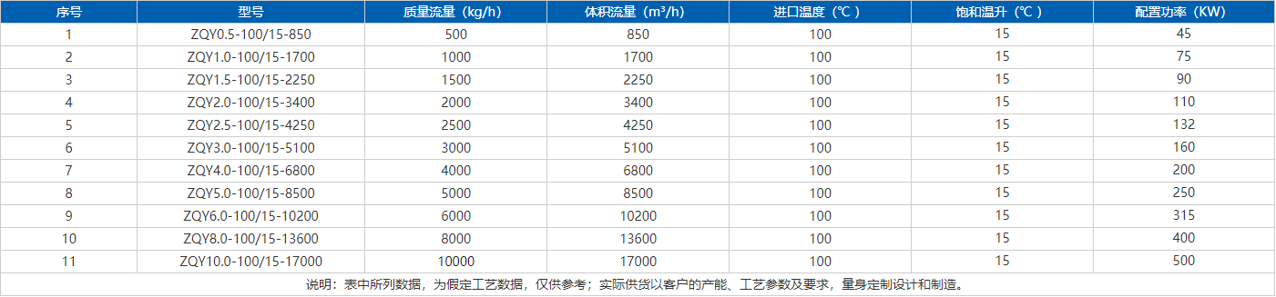 shuju-2.png